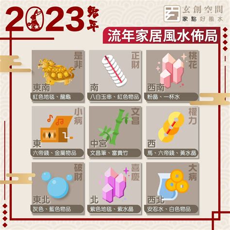 兔年風水|2023兔年風水佈局｜增強運勢必看 九大吉星／化解凶 